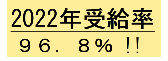 2,022年度受給率96．8％